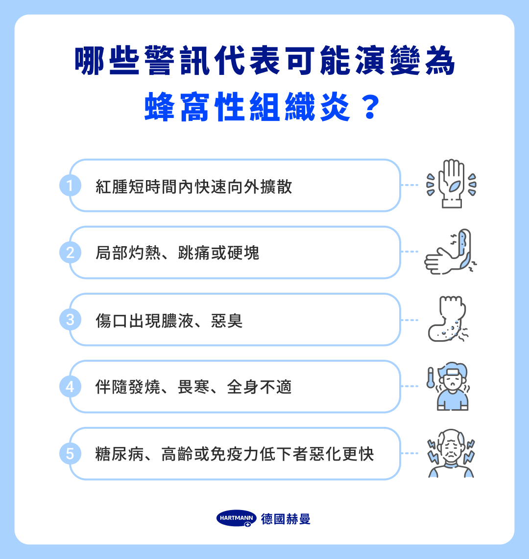 哪些警訊代表可能演變為蜂窩性組織炎？